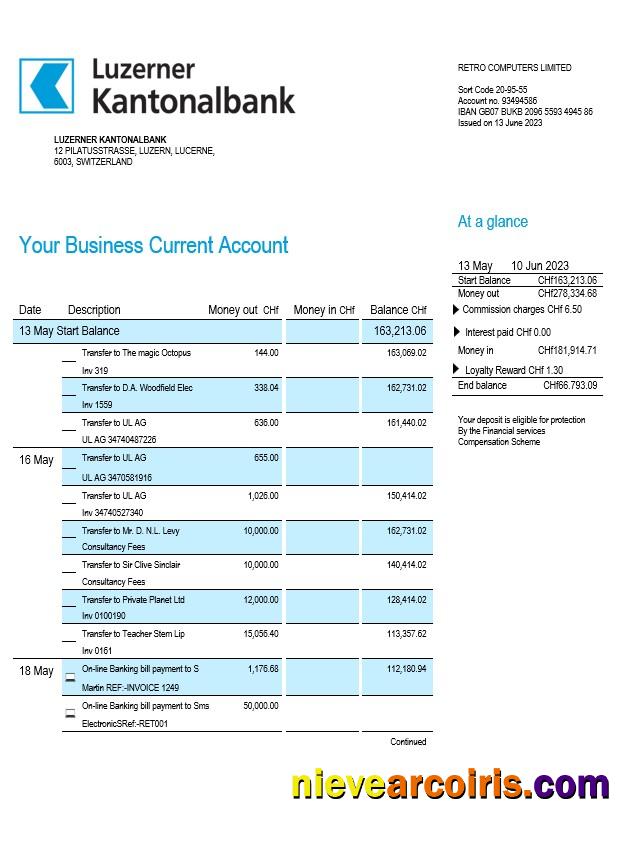 Luzerner Kantonalbank Bank organization checking account statement